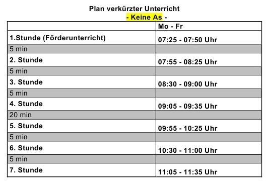 Plan verk Unterricht